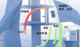 南极最新爆料视频下载,最新视频揭示神秘冰原奇观